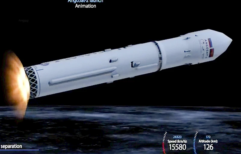 Satélite angolano ANGOSAT-2